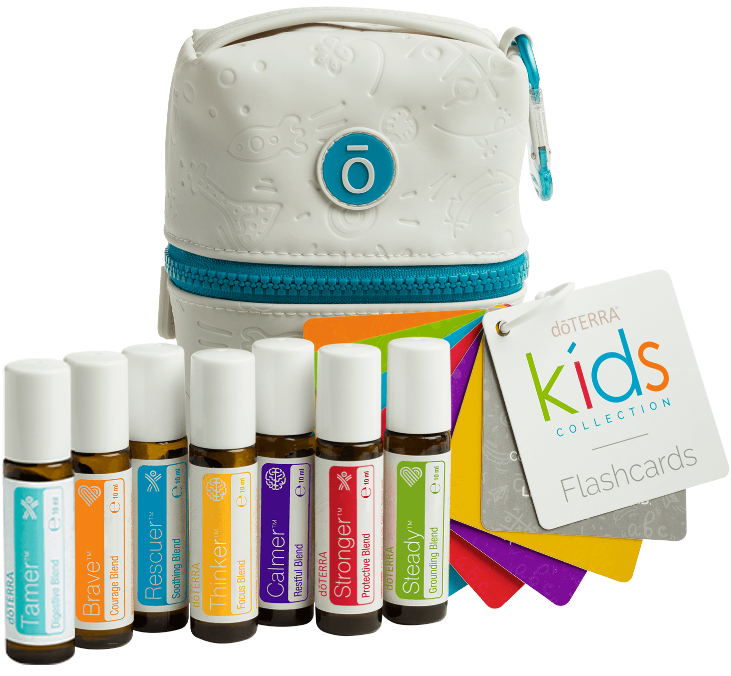 doTERRA Olajválogatás gyermekeknek